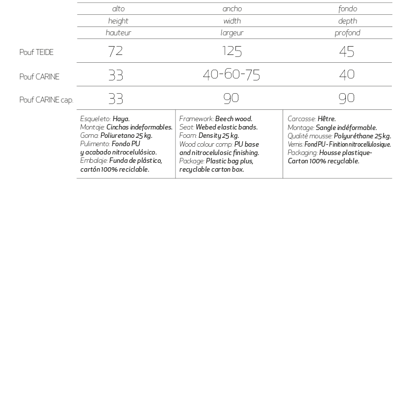 Info Poufs Teide / Carine / Carine Capitoné Lujosa
