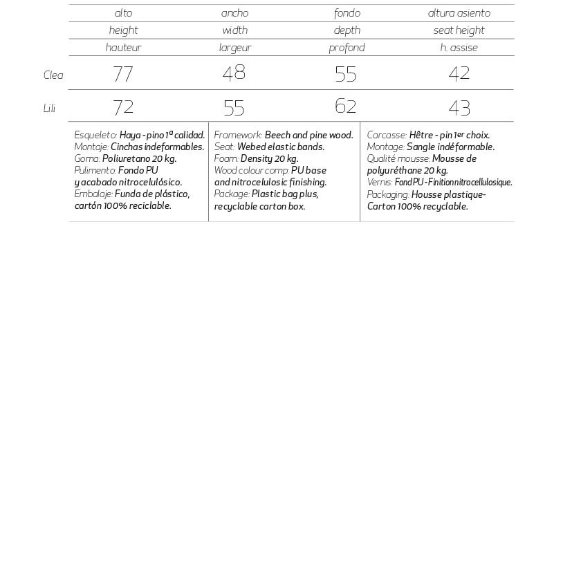 Info Sillones Clea / Lili Lujosa