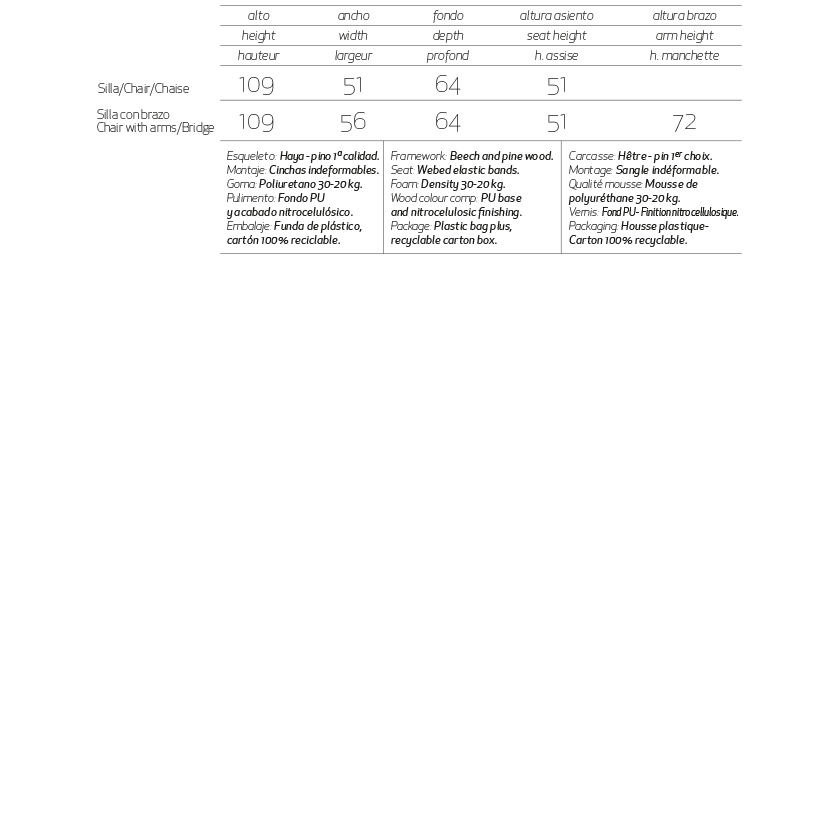 Info Sillas con brazos Smash / Smash-cap Lujosa